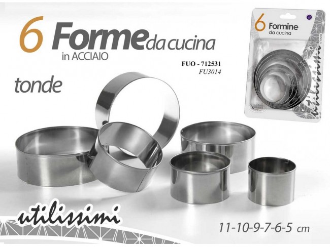 forme da cucina